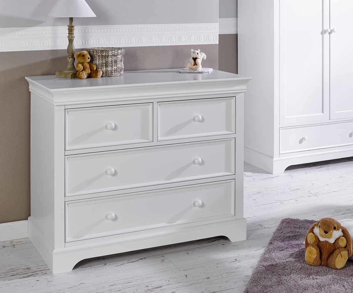 Commode ou armoire pour la chambre de bébé ?