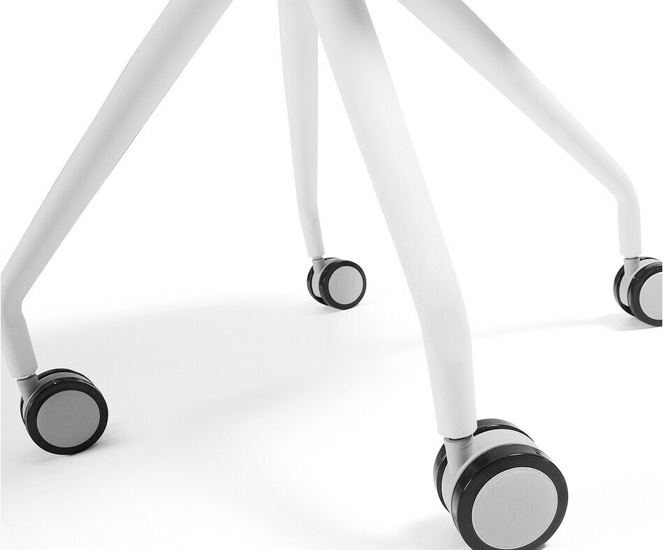 Dtails sur les roulettes Knox