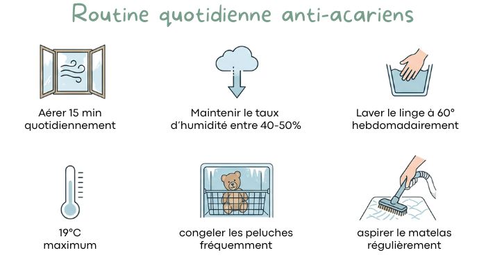 routine quotidienne anti-acariens
